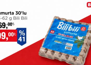 Yumurtaya Yüzde 41 İndirim: 30’lu Yumurta 99 TL’ye Düştü!