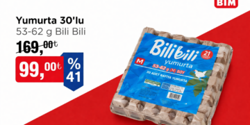 Yumurtaya Yüzde 41 İndirim: 30’lu Yumurta 99 TL’ye Düştü!